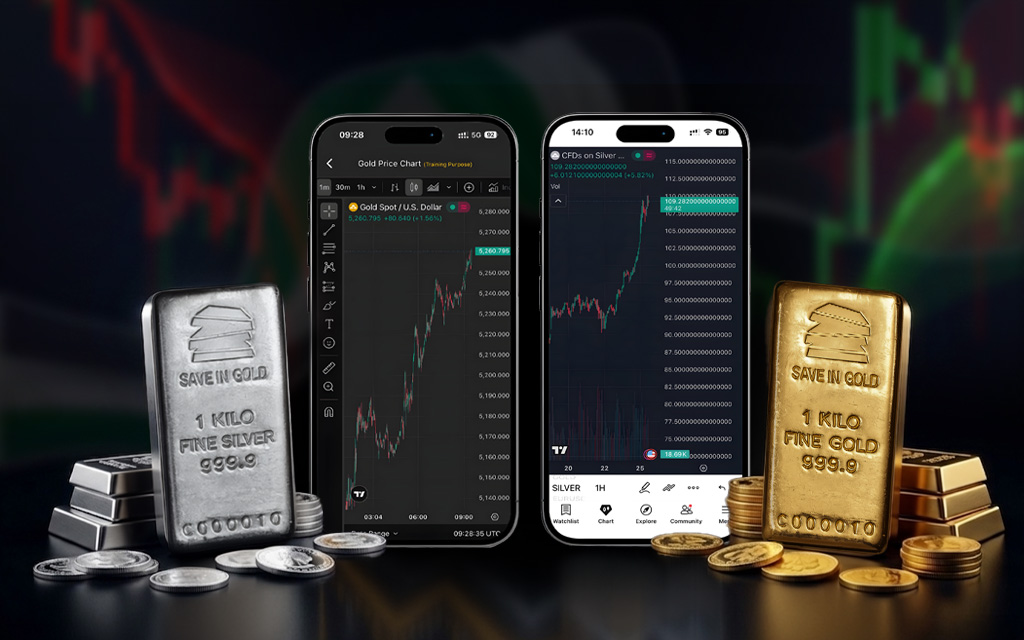 Silver and Gold Prices for Today | Market Trends, UAE Gold Rate & Investment Guide